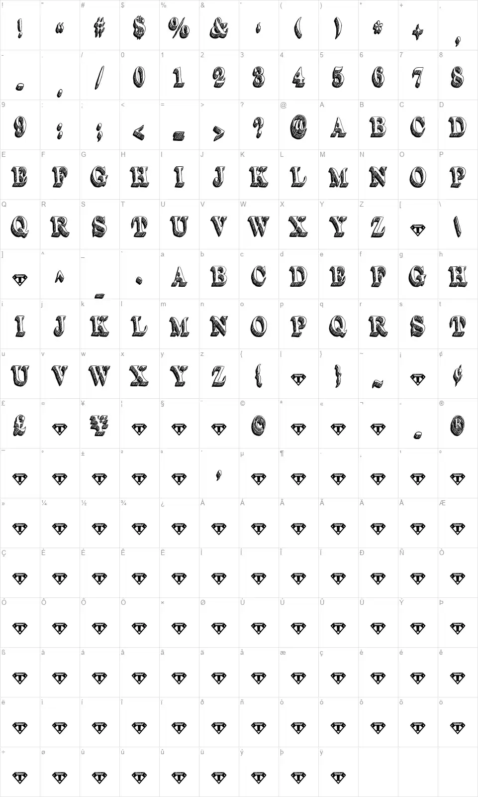 Dullardfont character map