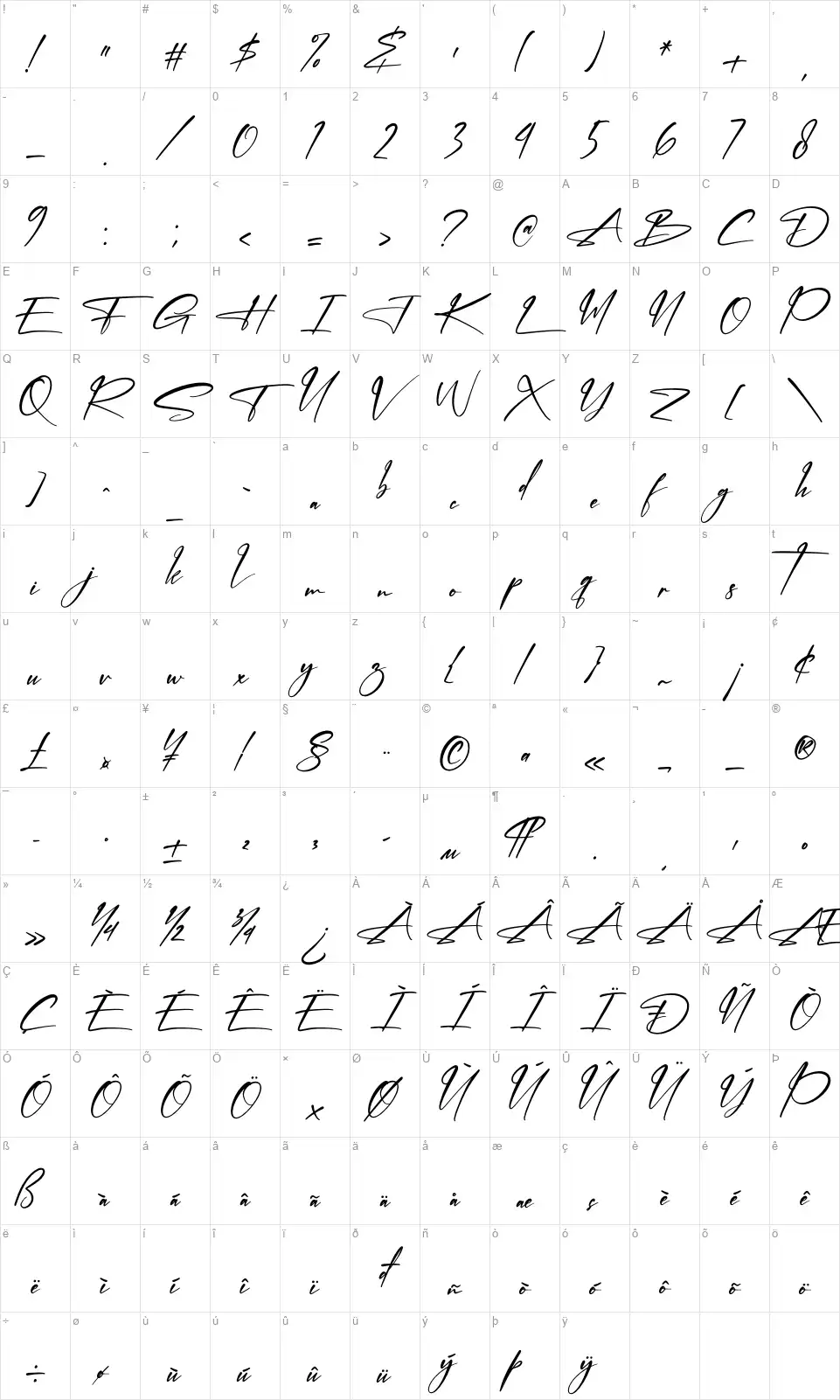 Dusty Peachfont character map