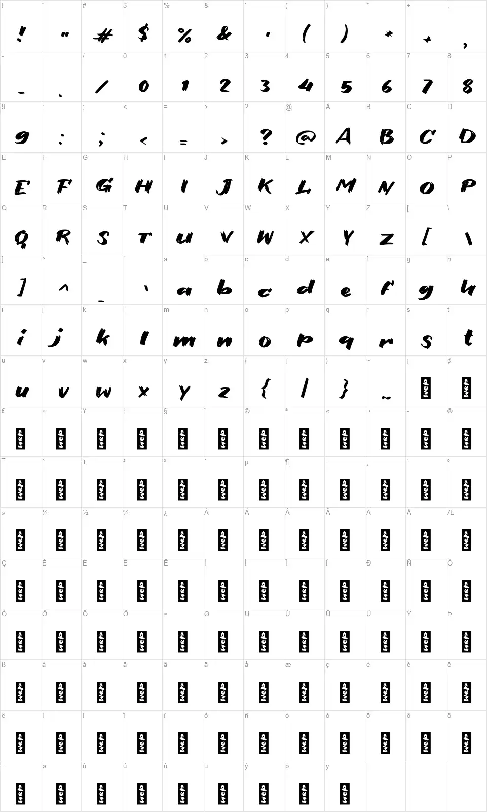 e Eh Iyofont character map