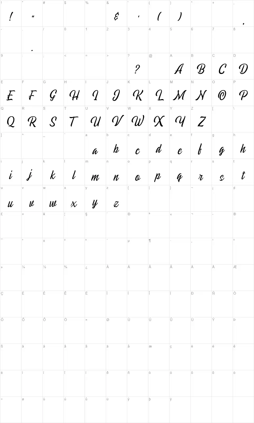 Echomotors Scriptfont character map