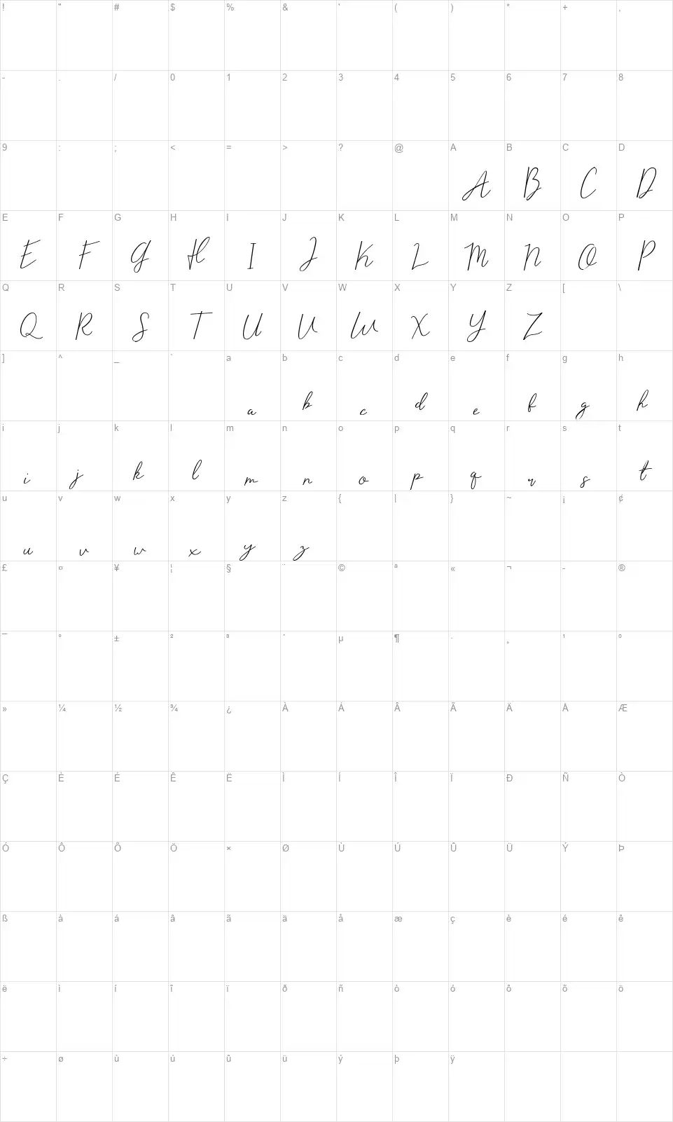 Eisley Claisefont character map