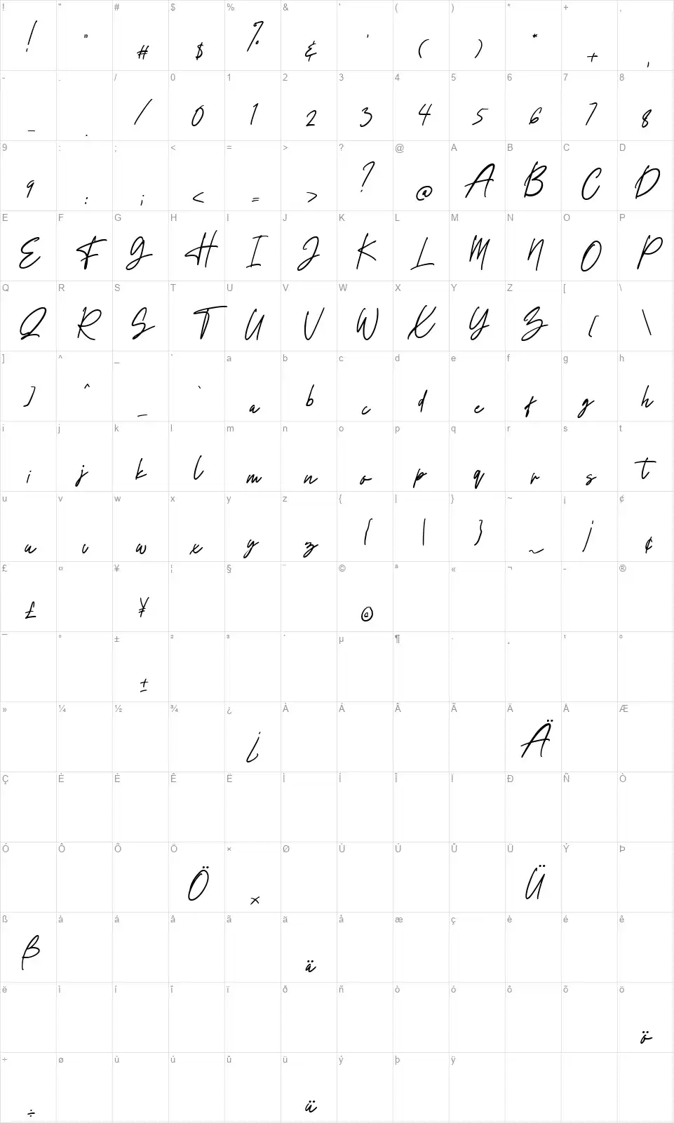 Elementsfont character map
