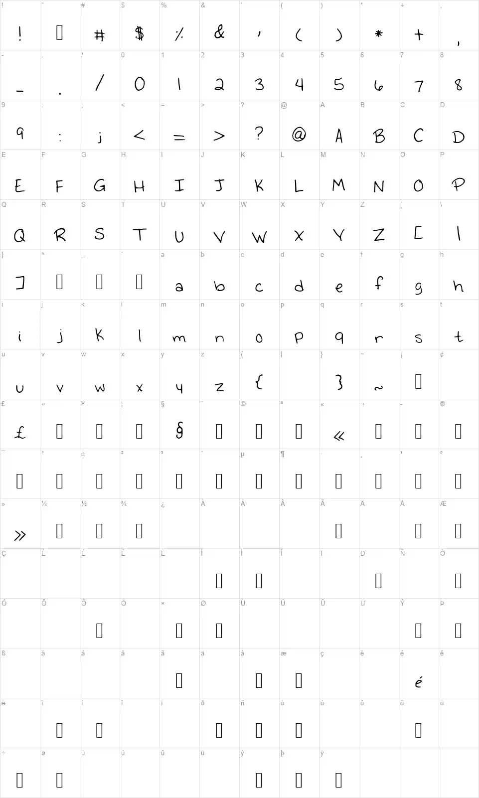 Emmys Handwritingfont character map