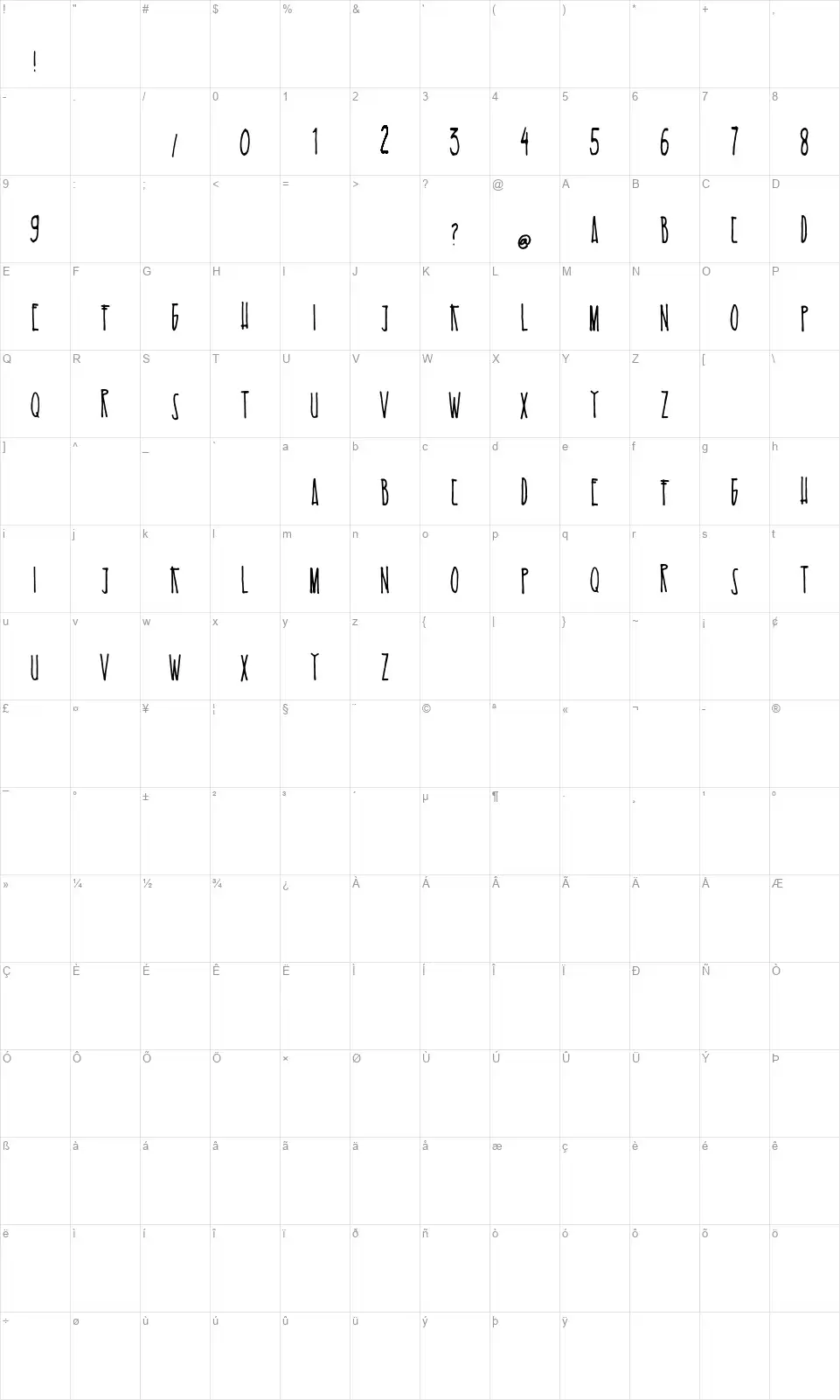 Es Kelapa Mudafont character map