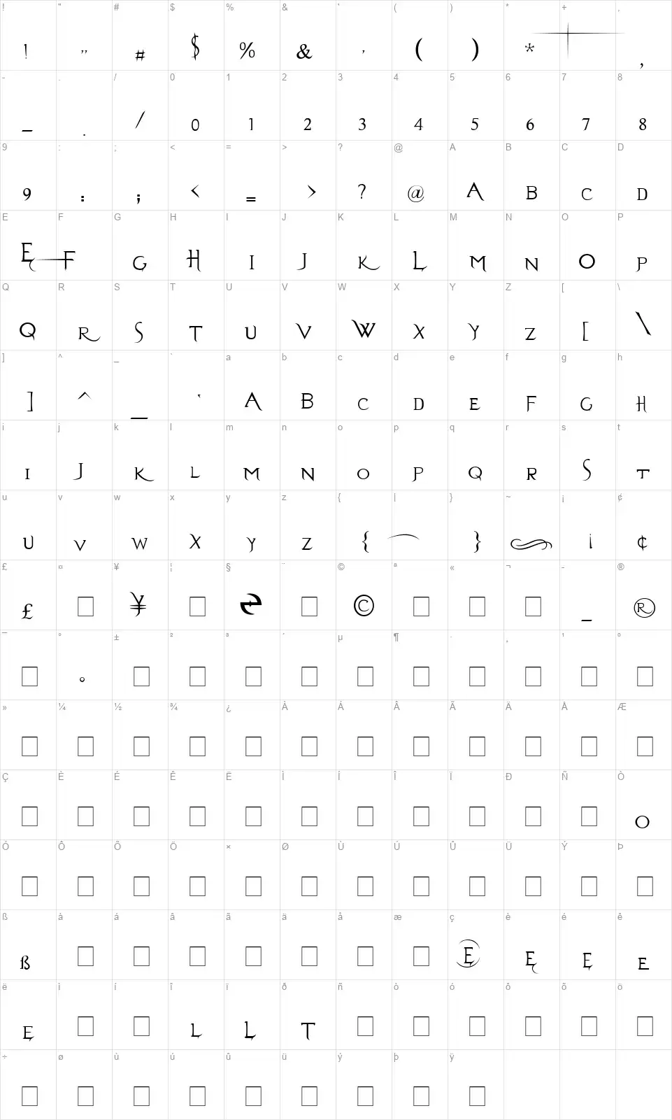 Evanescentfont character map