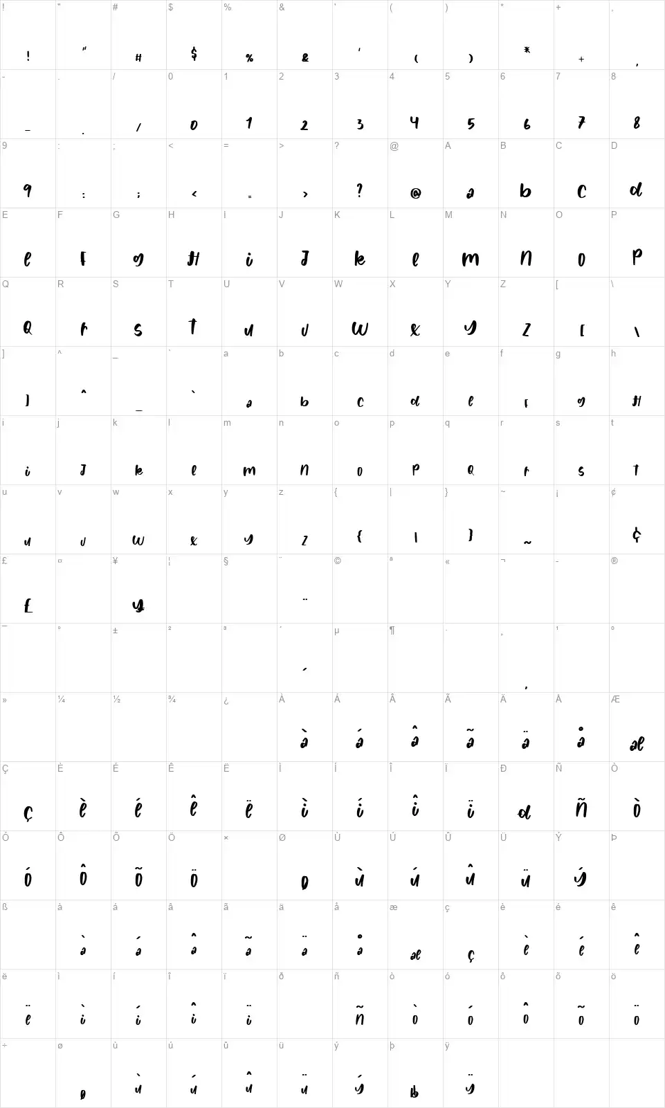 Evil Eyefont character map
