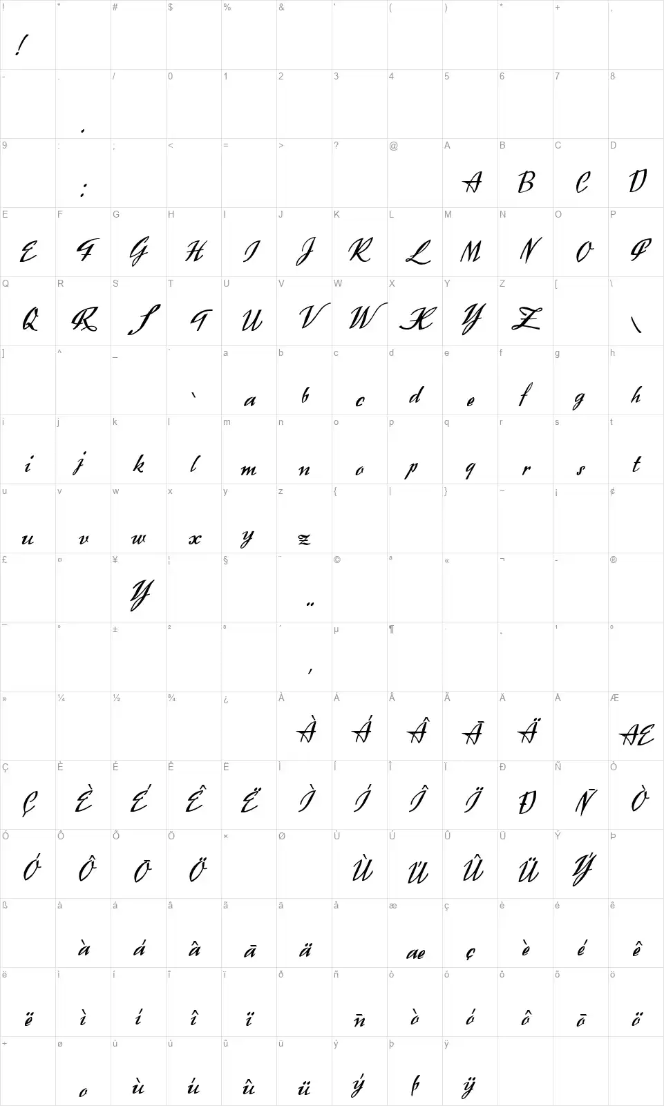 Exclusivitefont character map