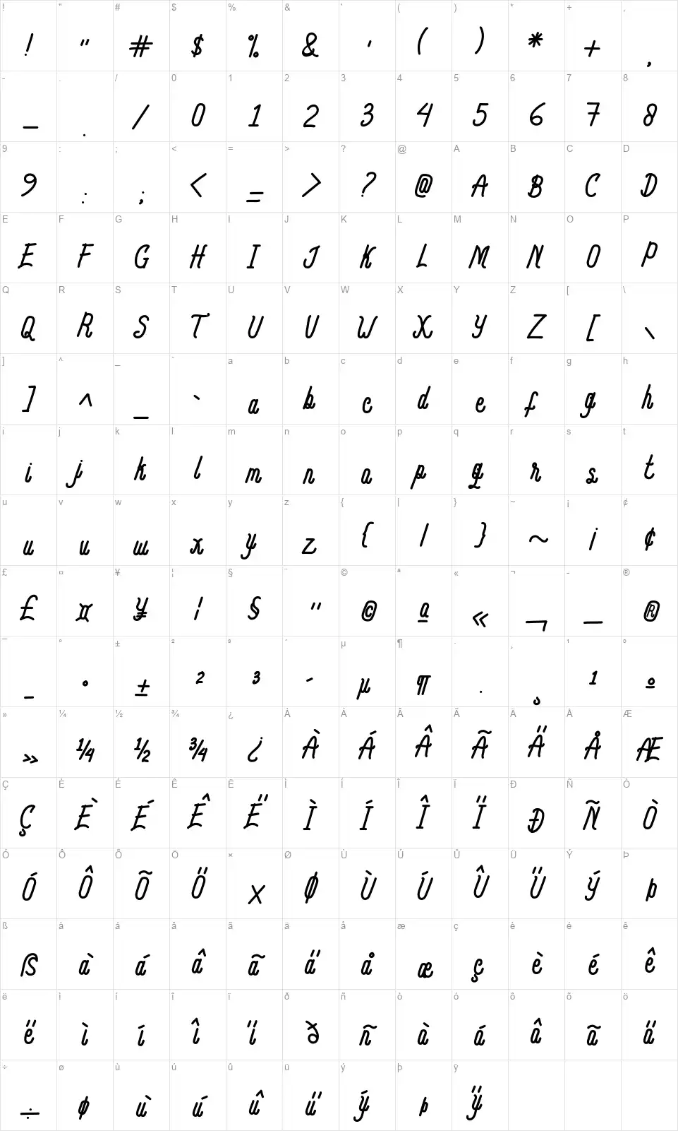Expectrafont character map