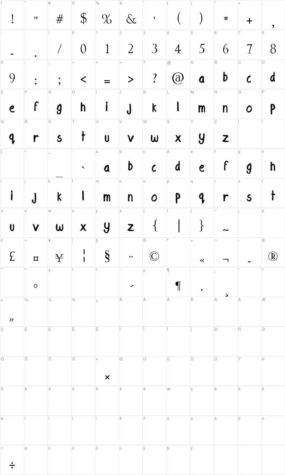 Eyeliner Tattoofont character map