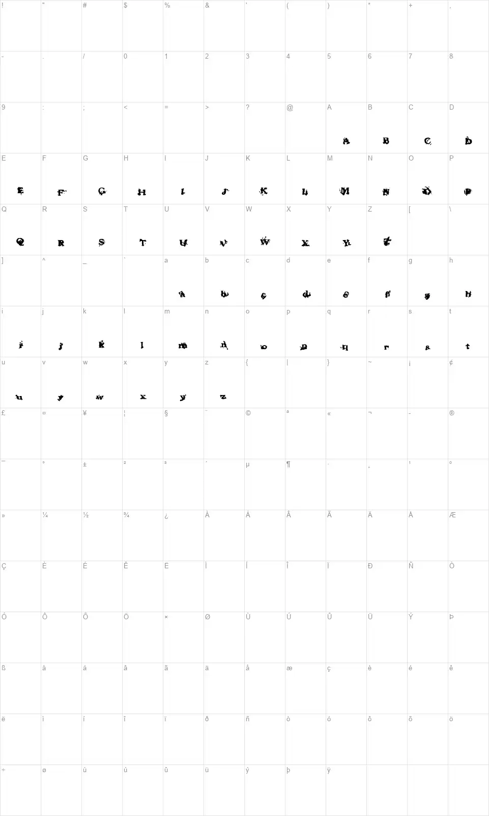 Fantasy Machinefont character map