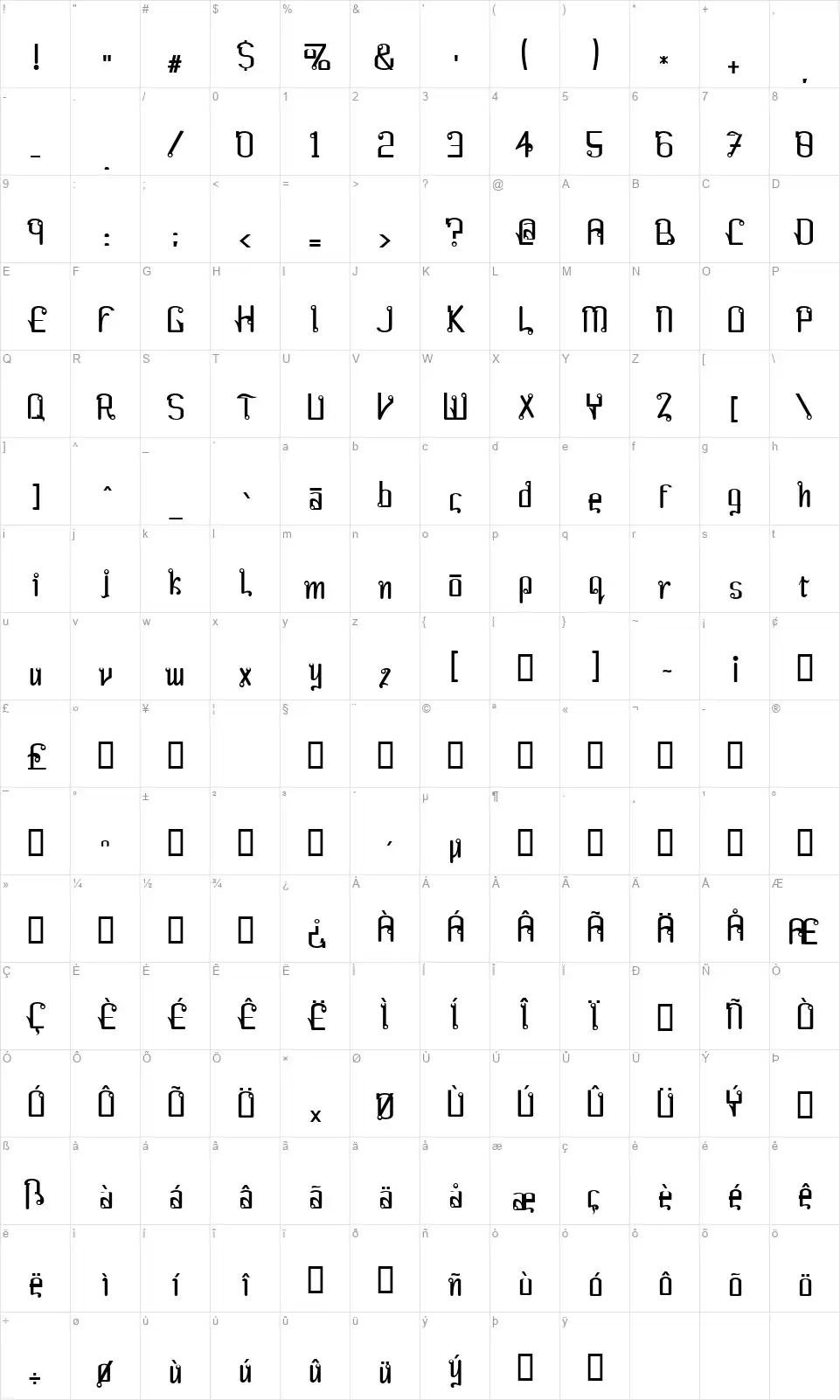 Farangfont character map