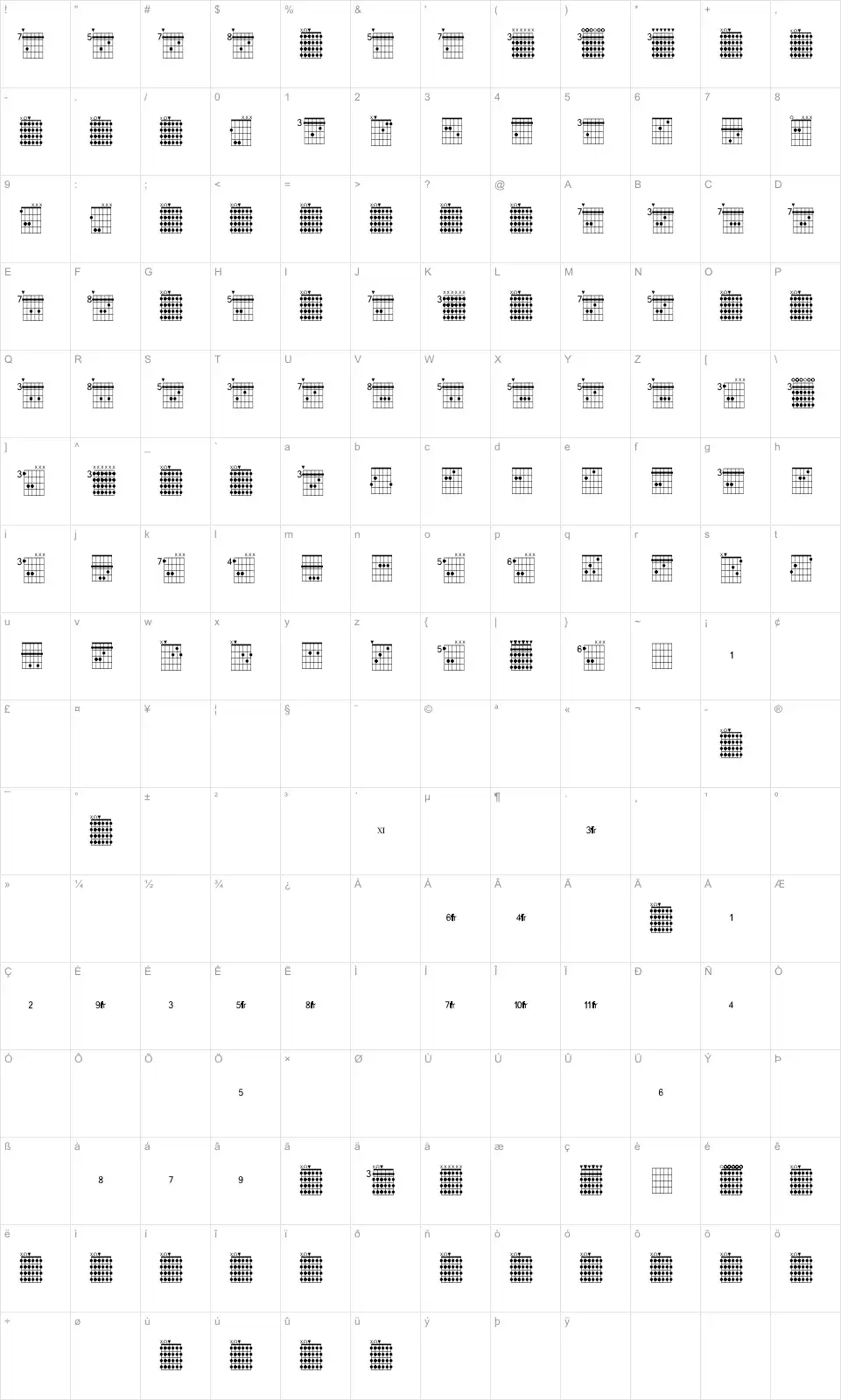 FarHat Mappa dei caratteri FarHatfont character map