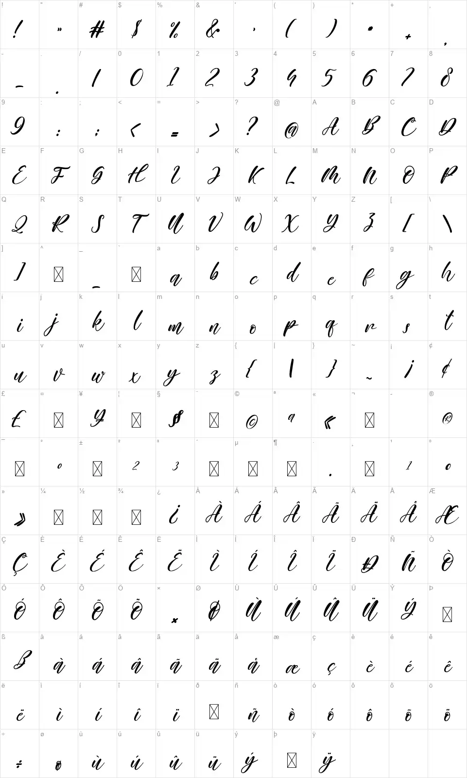 Farisky Marllinefont character map