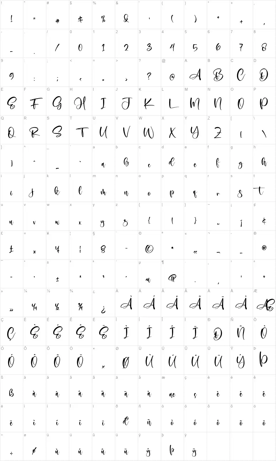 Fatherlyfont character map