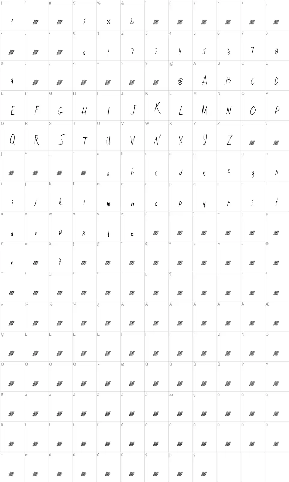 Fault Line DTfont character map
