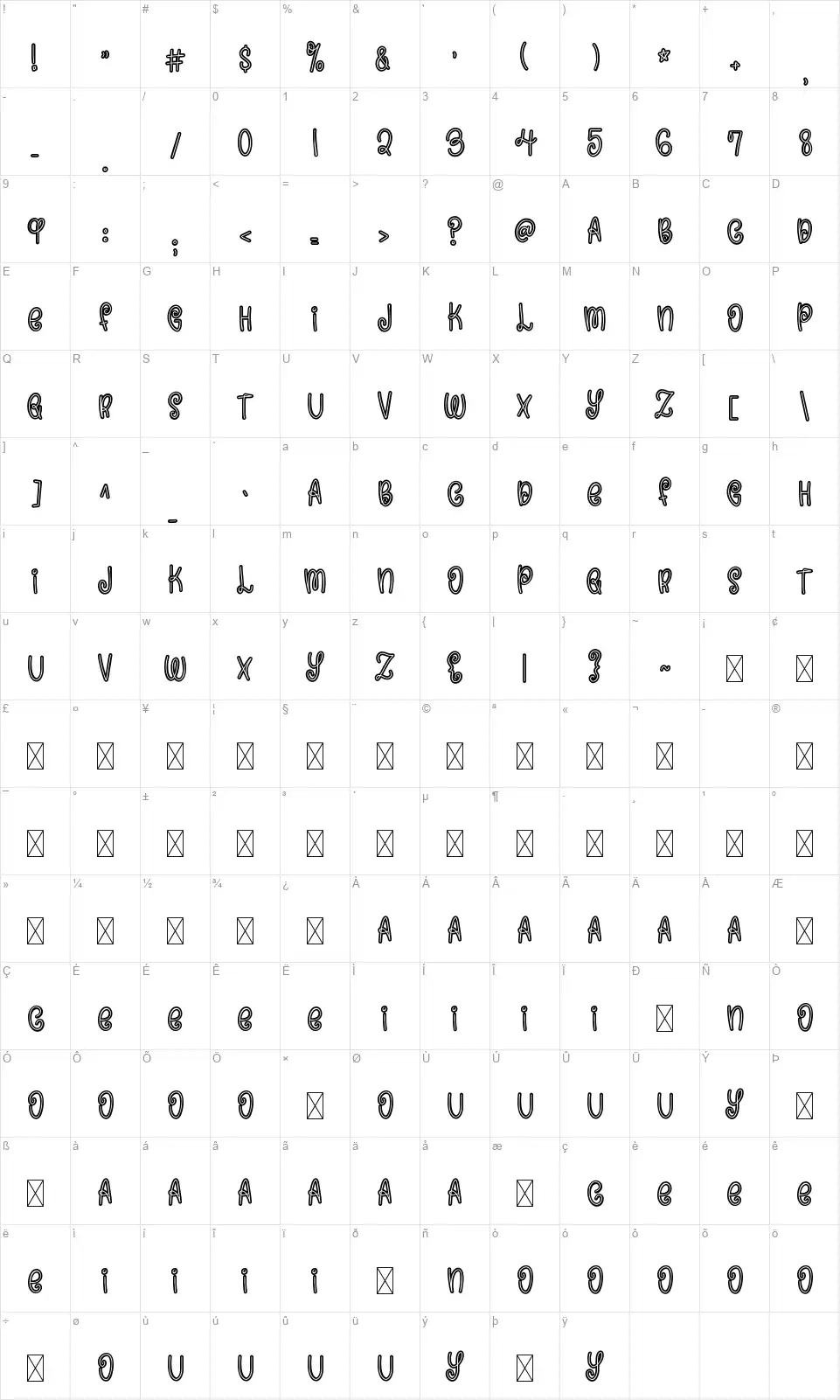 Fb Bananasandwichfont character map