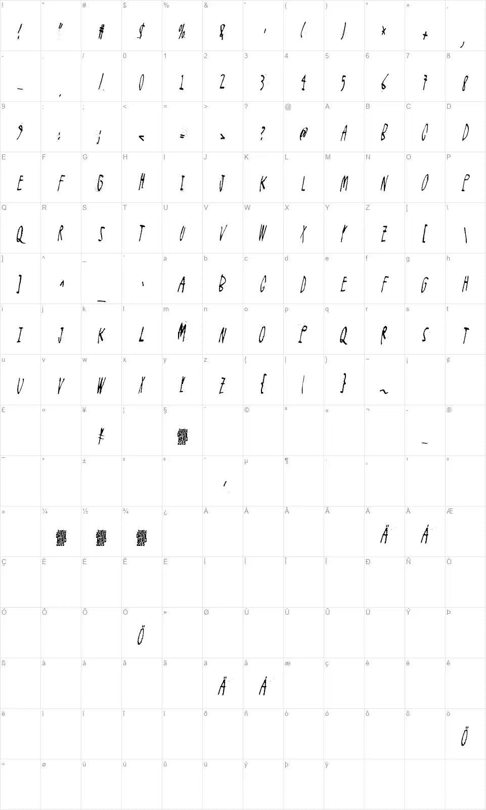 Feel the universefont character map