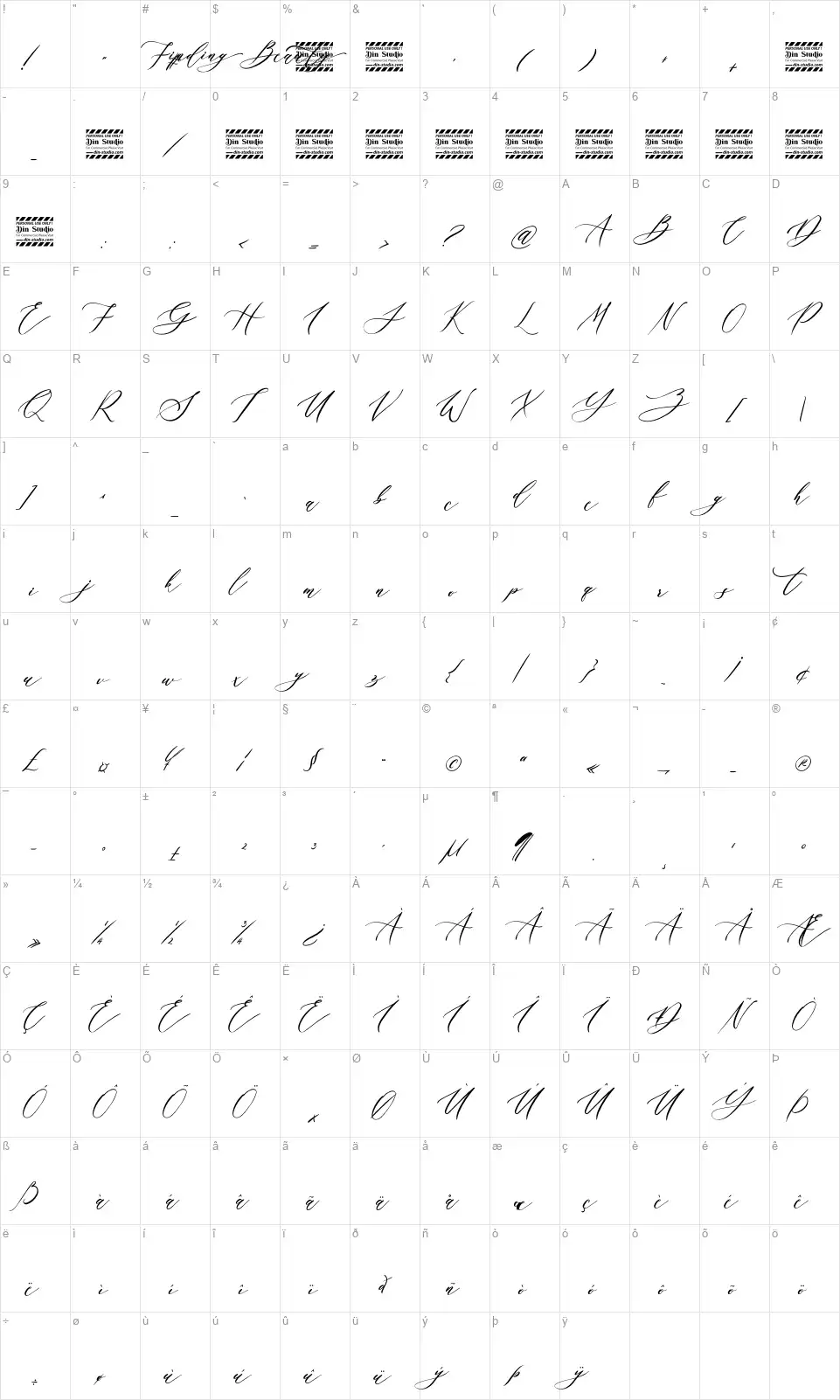 Finding Beautyfont character map