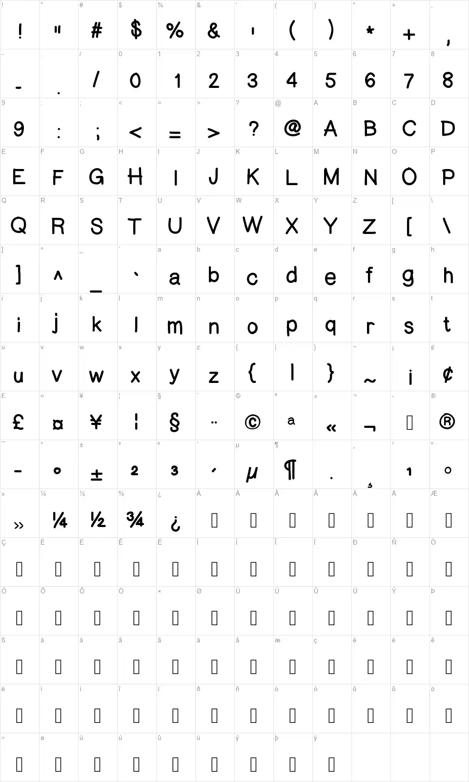 Fingerlingerfont character map