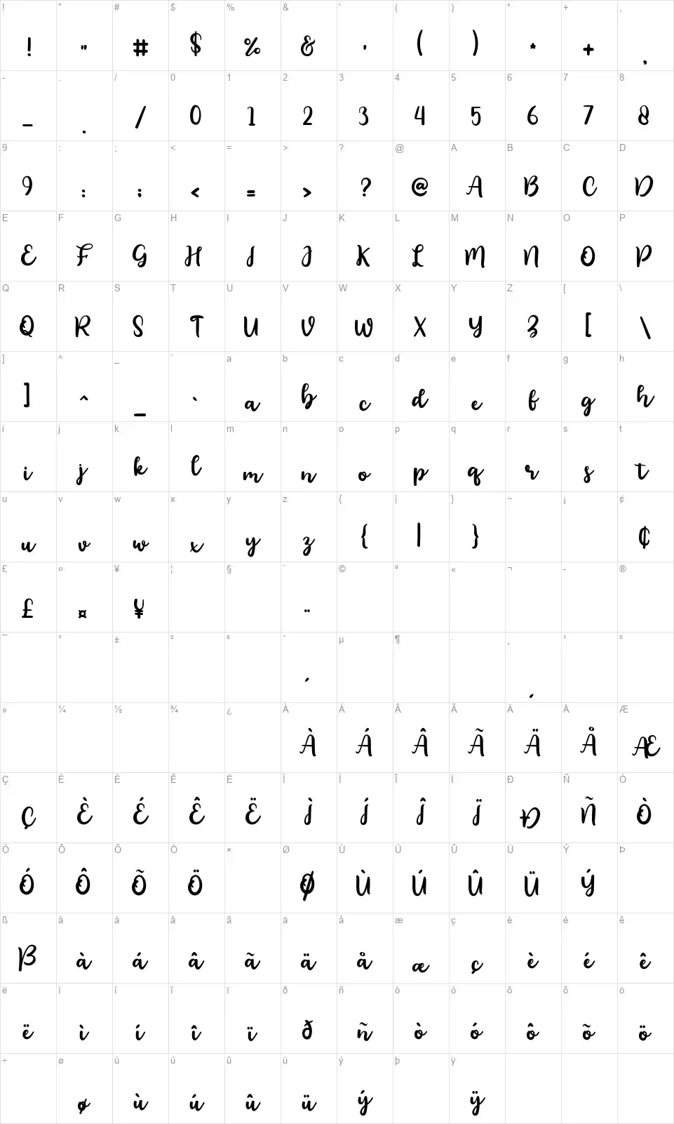 Floristy Scriptfont character map