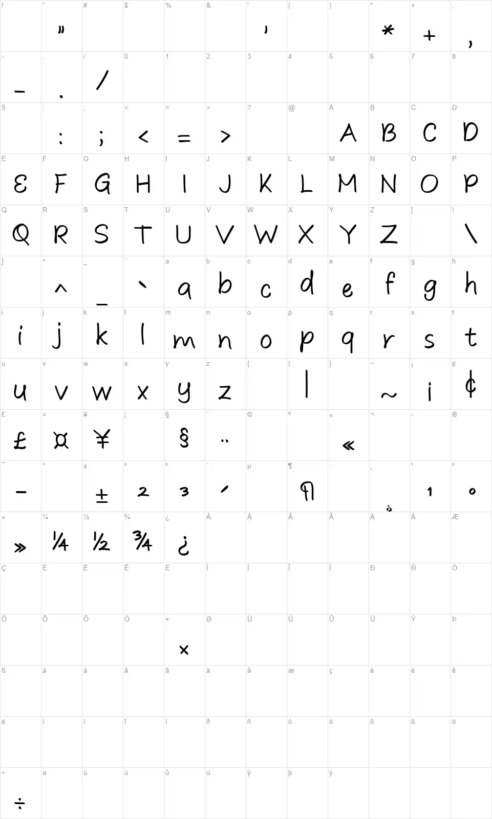Flower Housefont character map