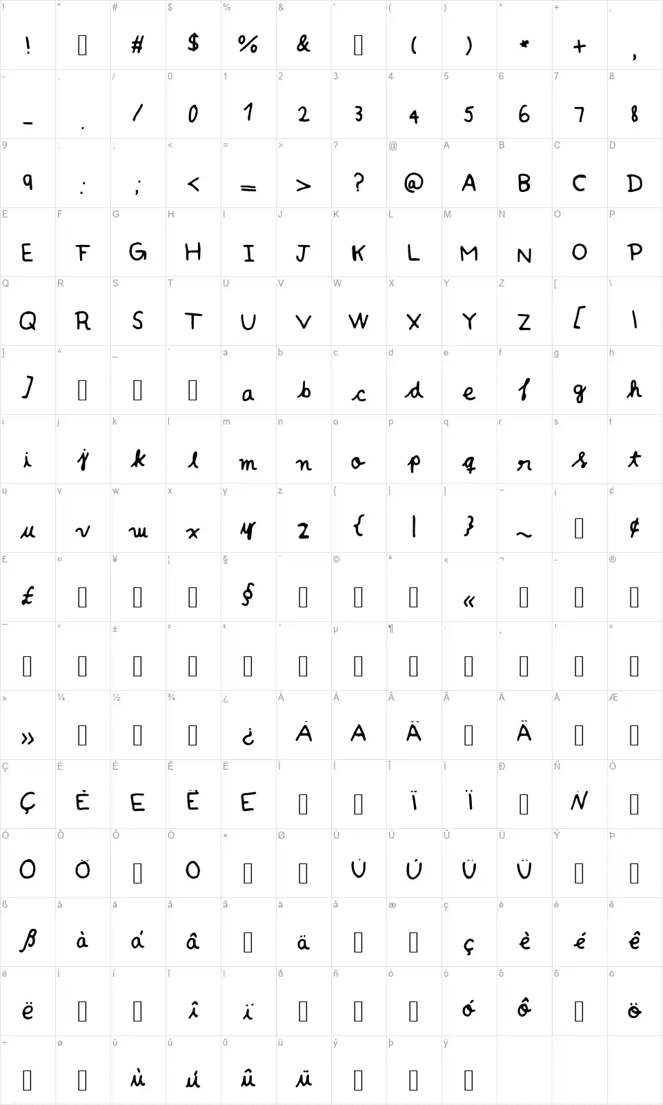 Fontiefont character map