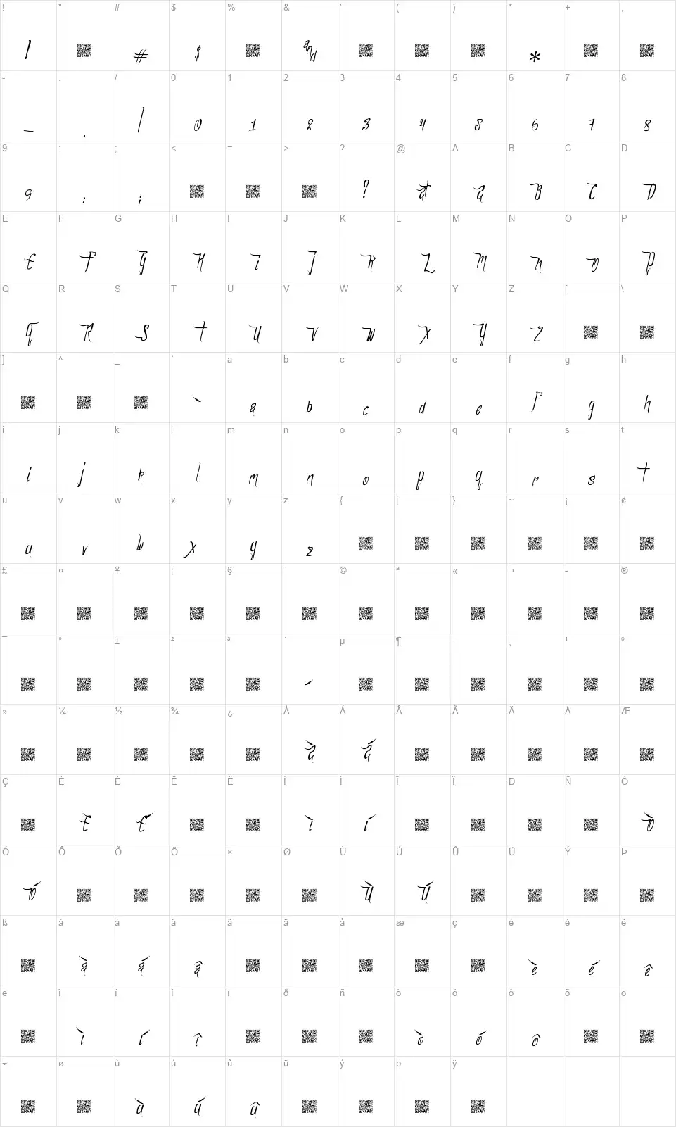 Forest Lakesfont character map