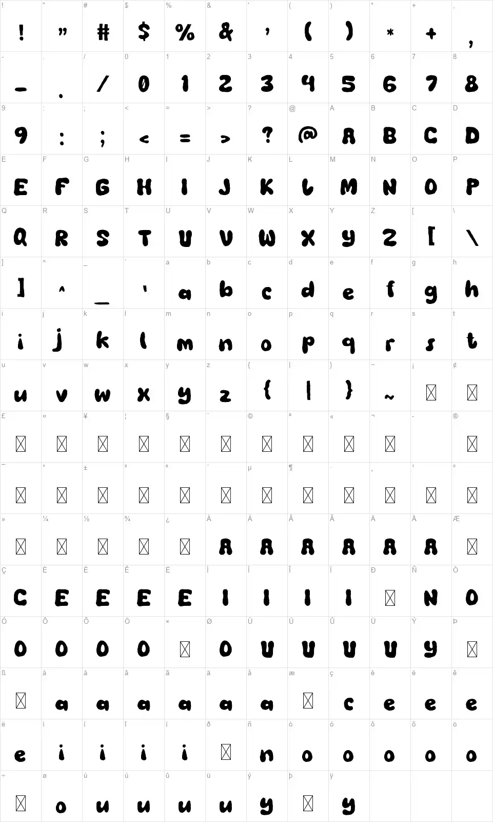 Forniafont character map