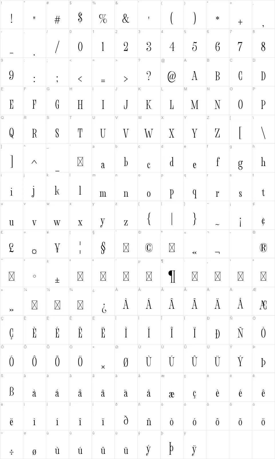 Fornirefont character map