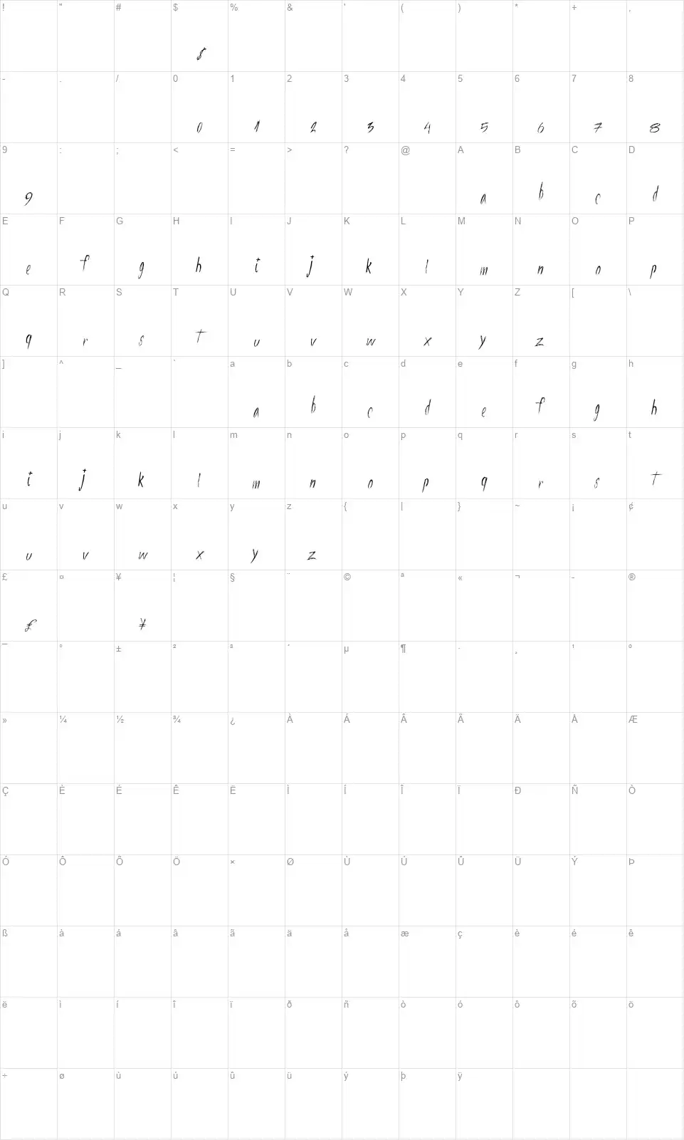 Four Starsfont character map