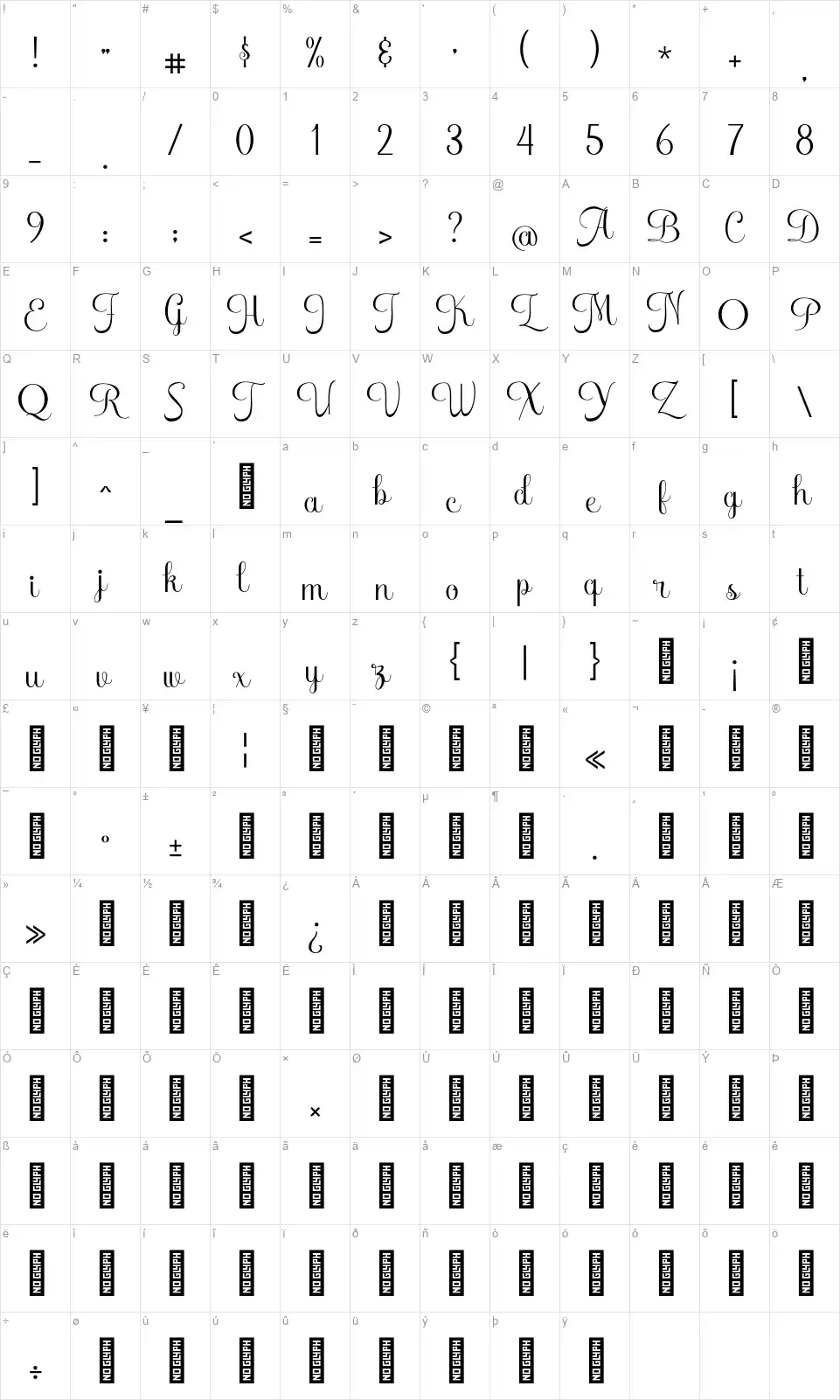 Freshcafont character map