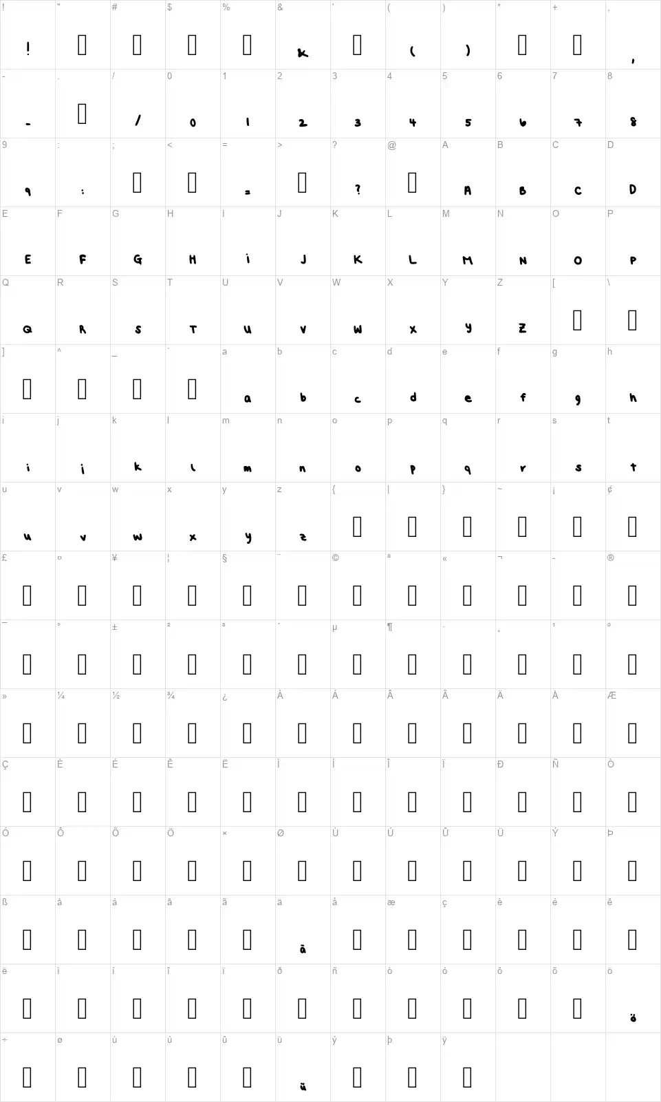 Frickofont character map