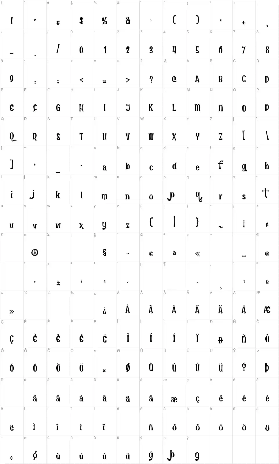 Fun in the Junglefont character map