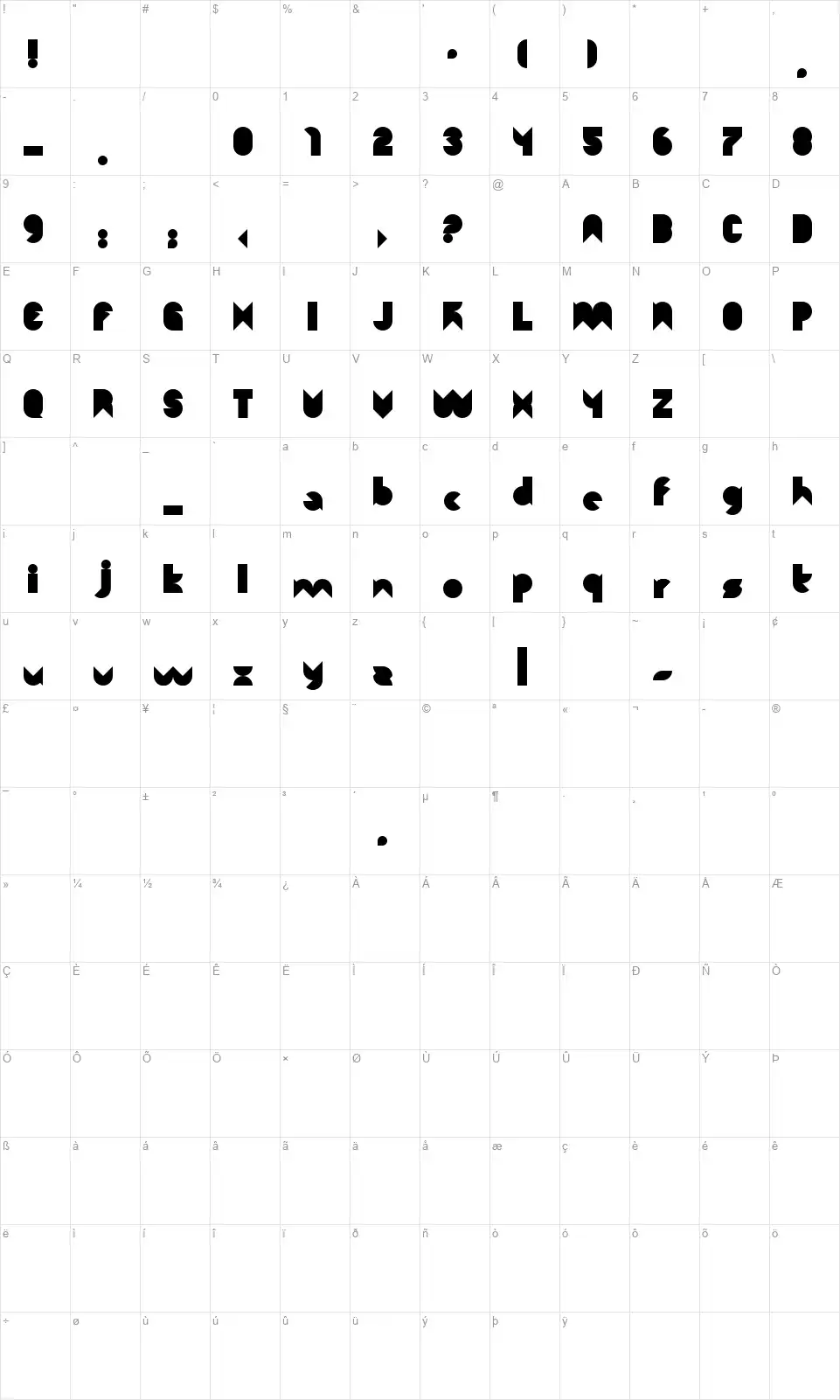 Functionfont character map