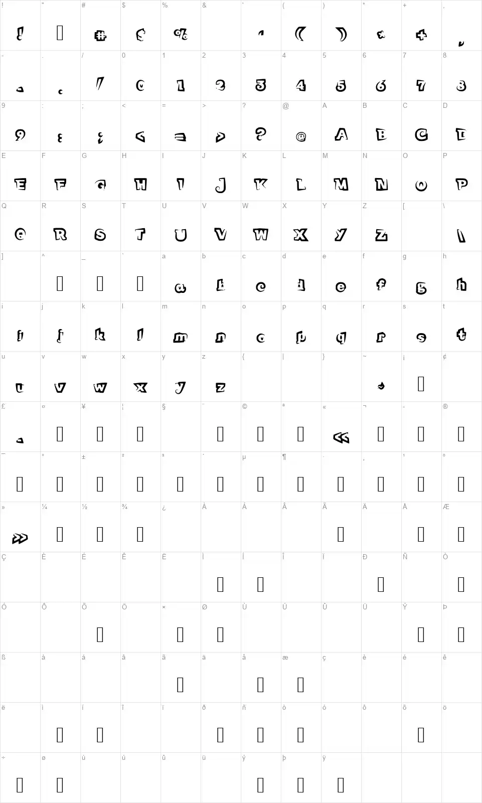 Funny Tecafont character map