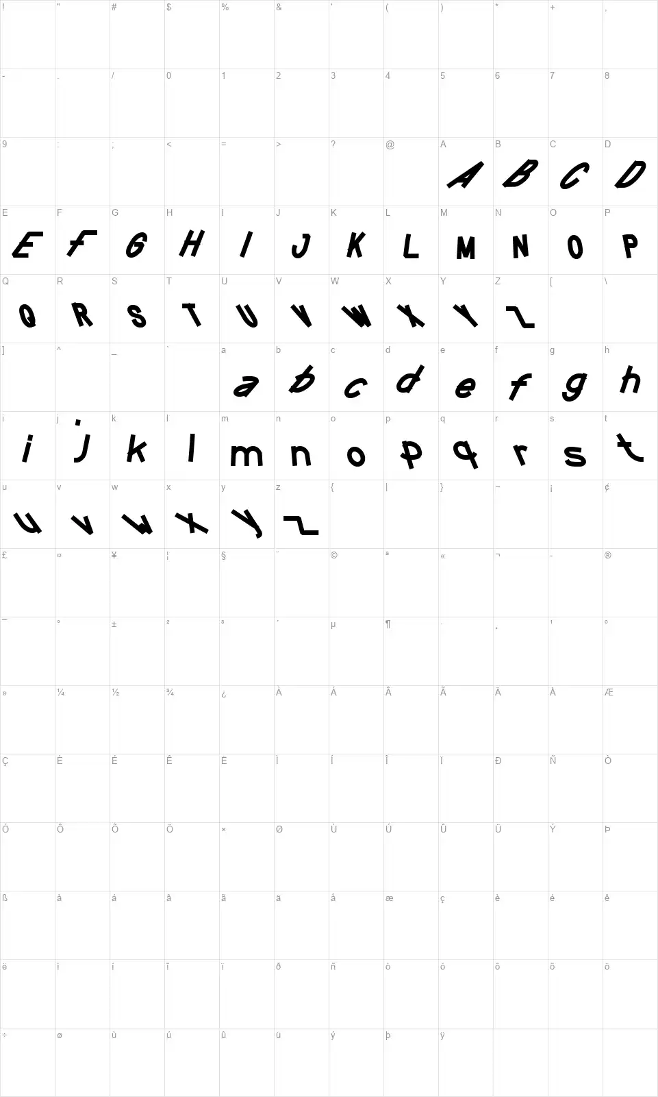 Funtastic Million Momentfont character map