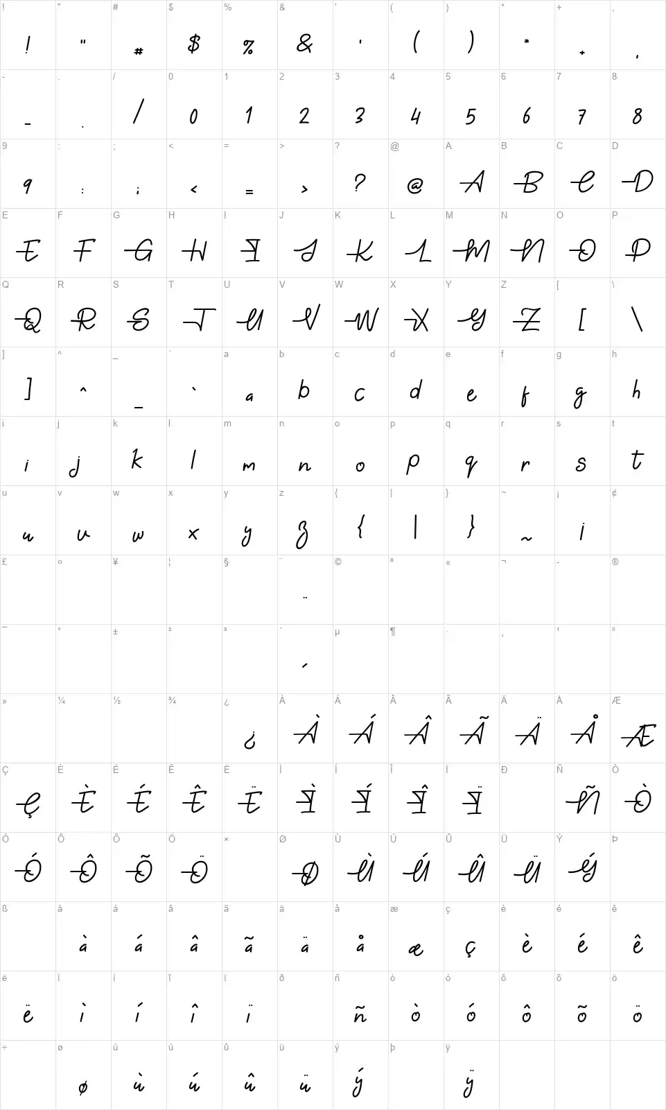 Gabuek Scriptfont character map