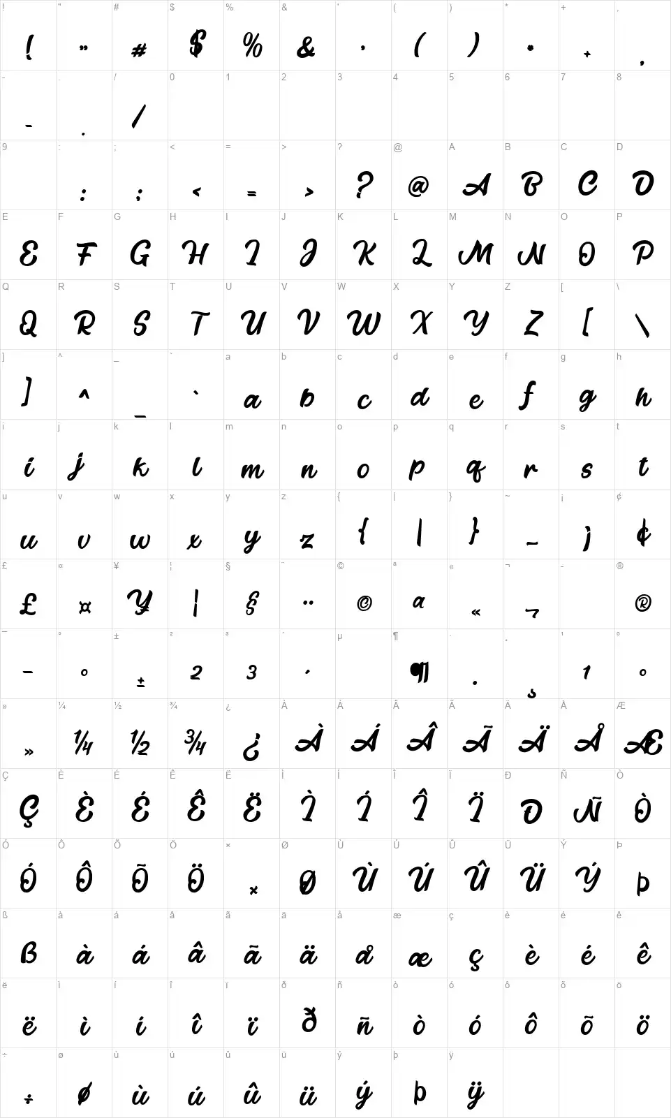 Gadamerfont character map