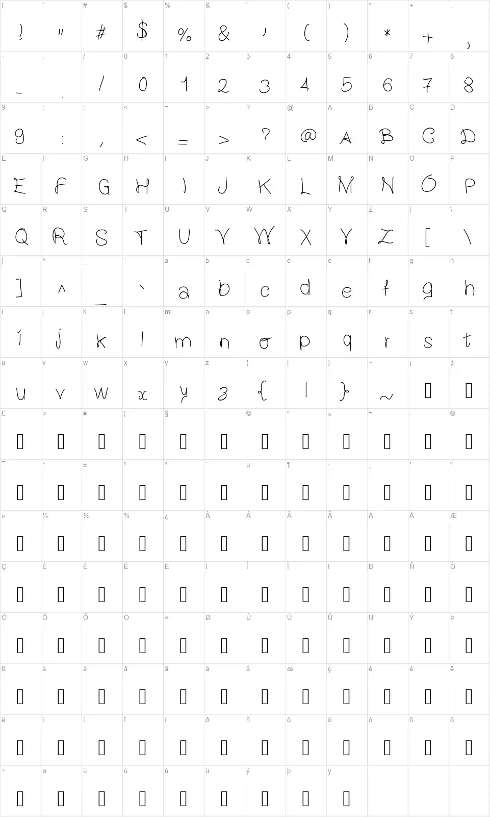 Gaelleingfont character map