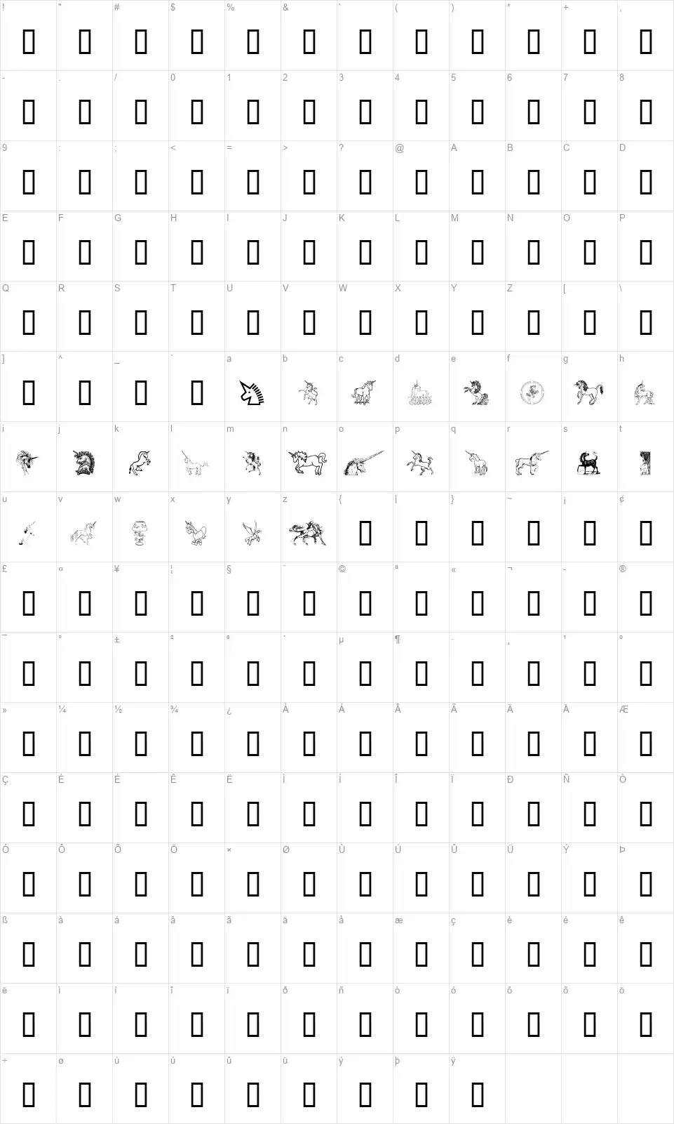Gail's Unicornfont character map