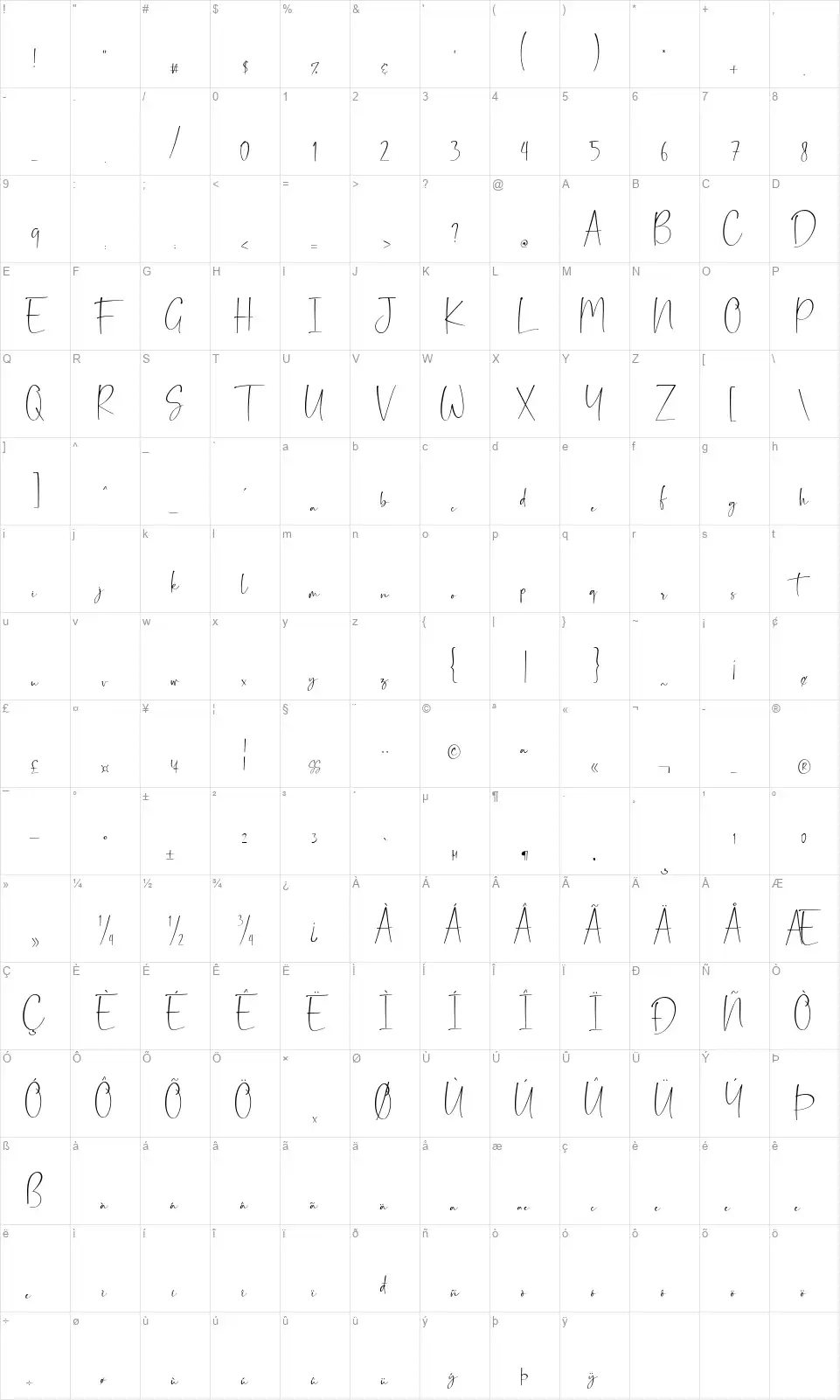 Galastonefont character map