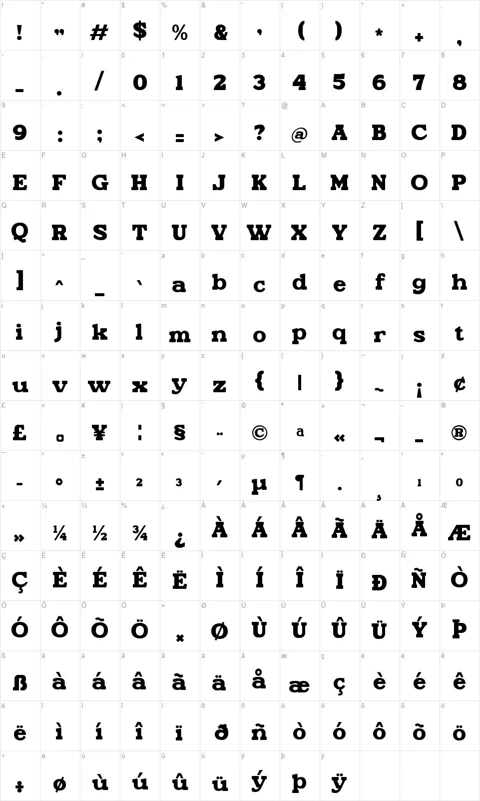 Ganttie Bold Display Seriffont character map