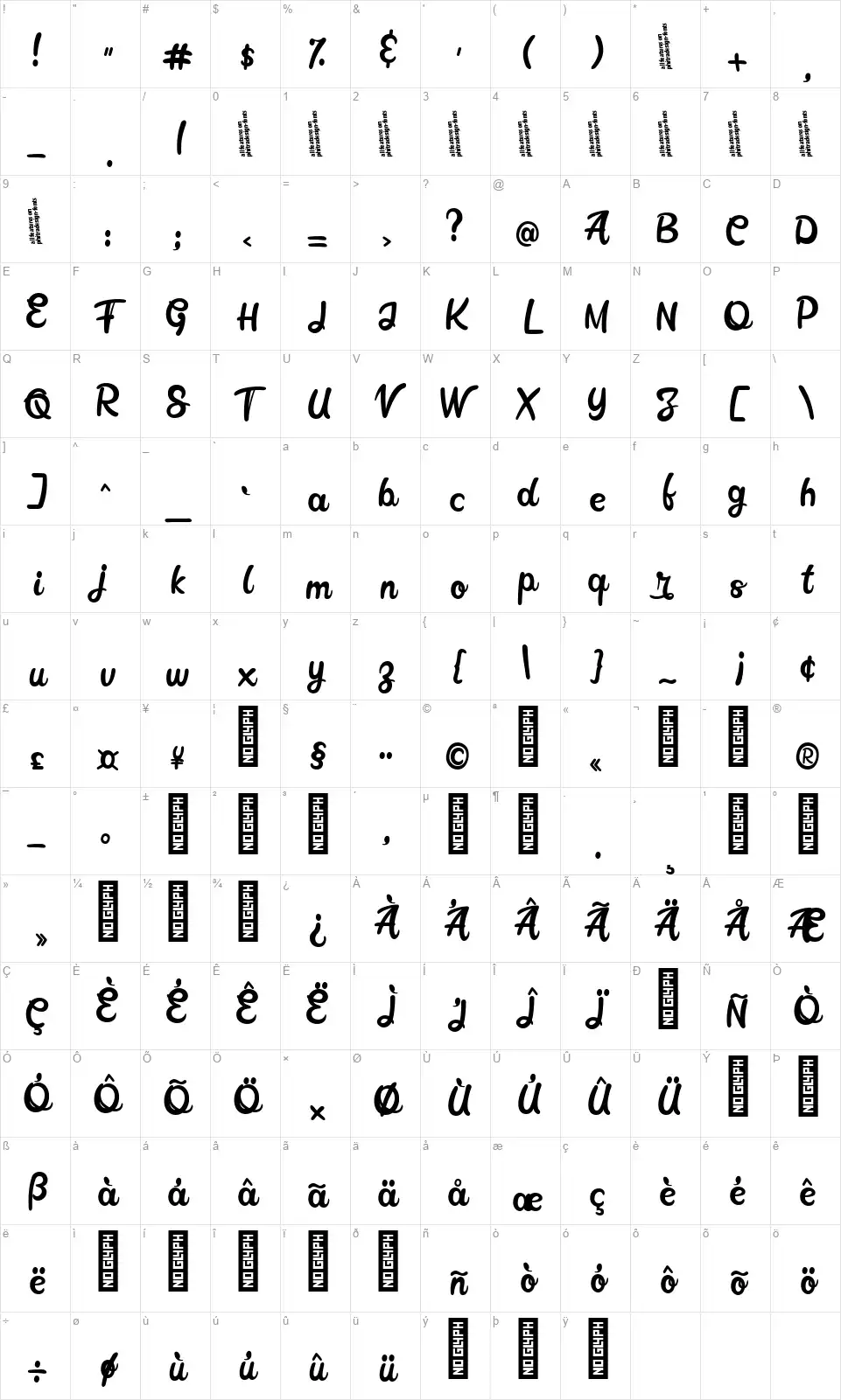 Garatlofont character map
