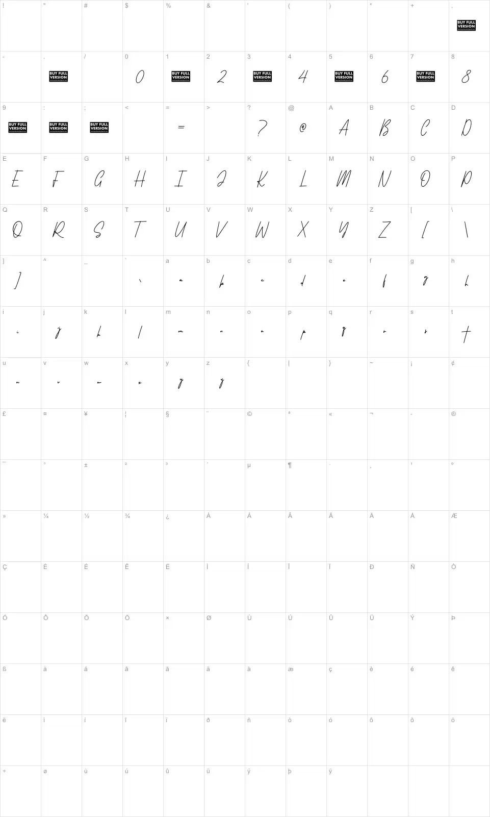 Gateway Signaturefont character map