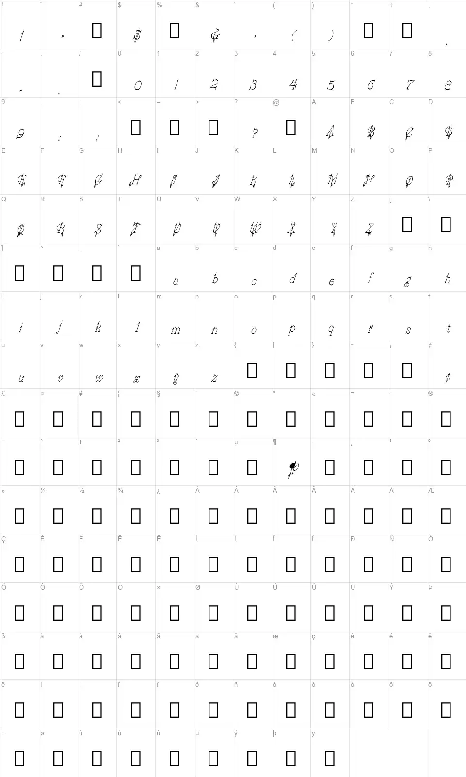 Gazelle (Solotype)font character map