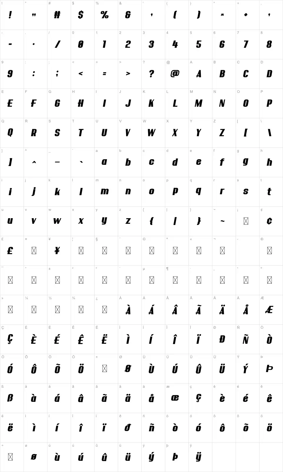 Gazpol Mappa dei caratteri Gazpolfont character map