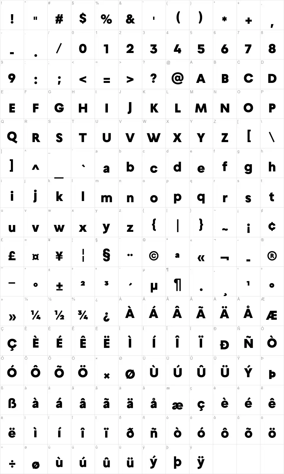 Geliatfont character map