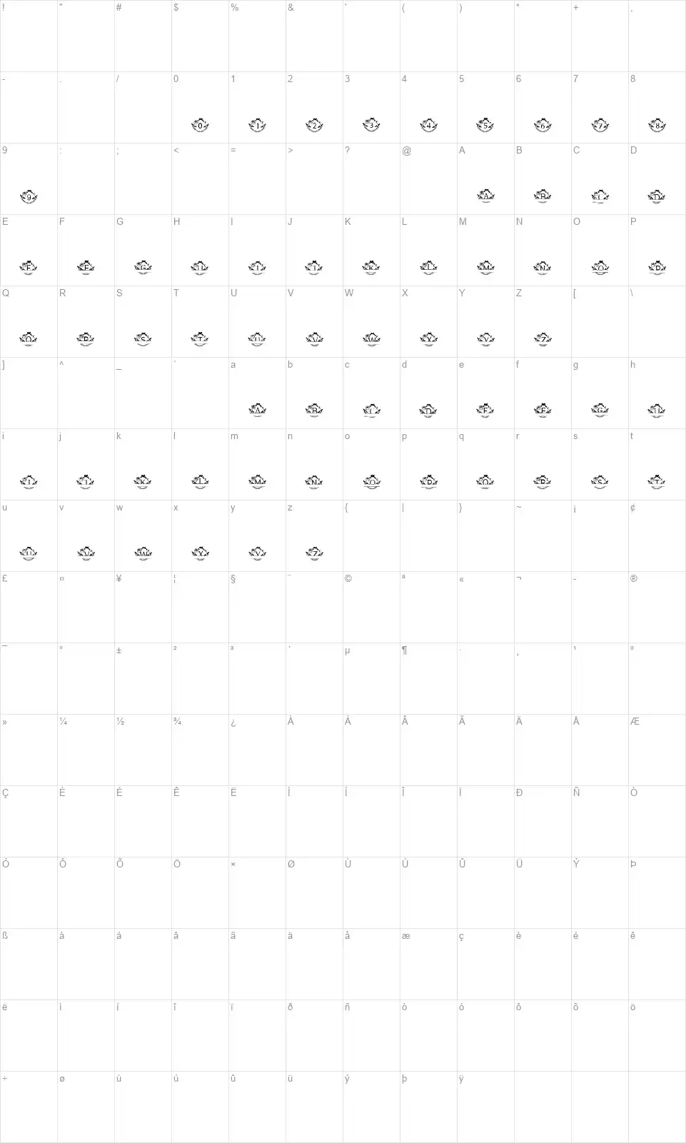 Gelicia Monogramfont character map