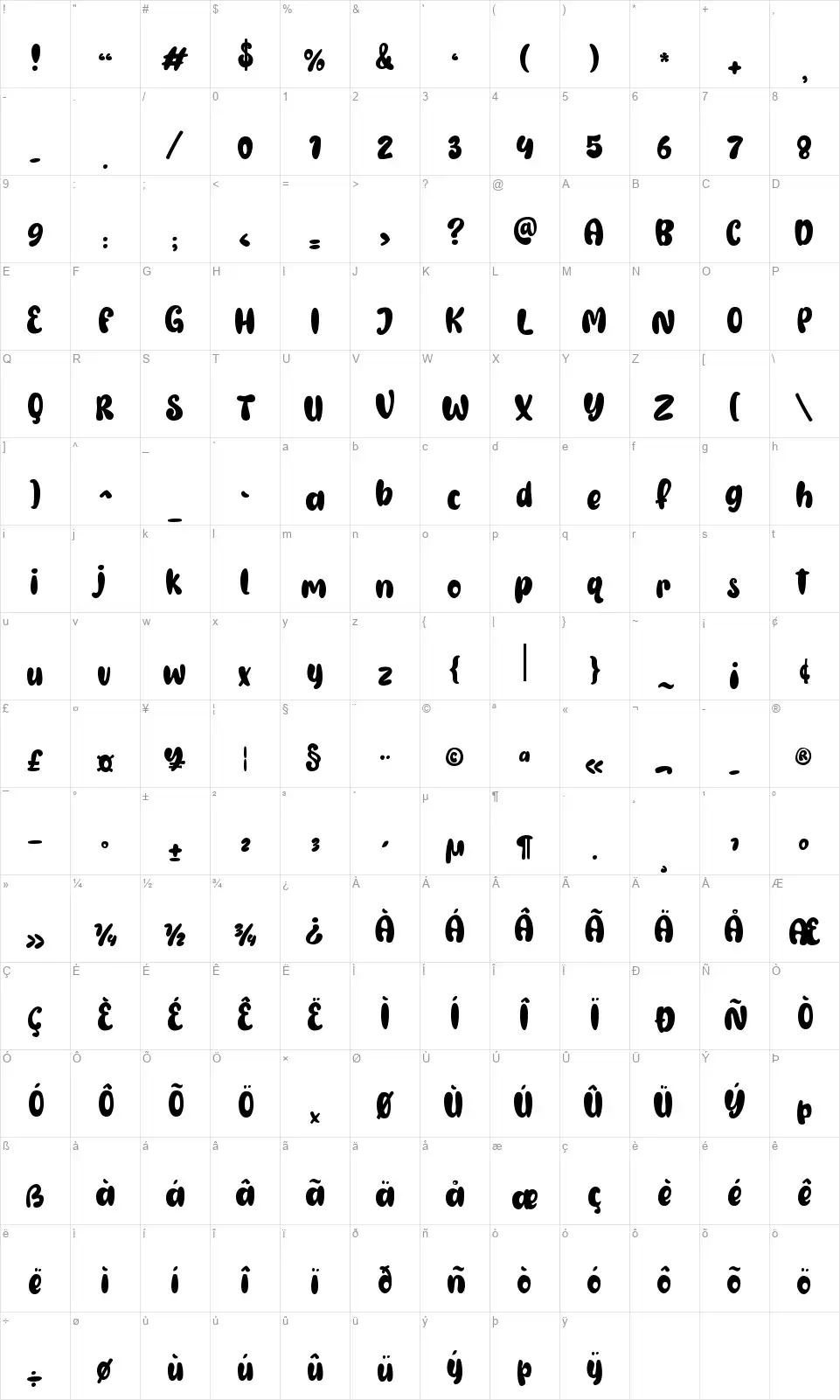 Gemboolfont character map