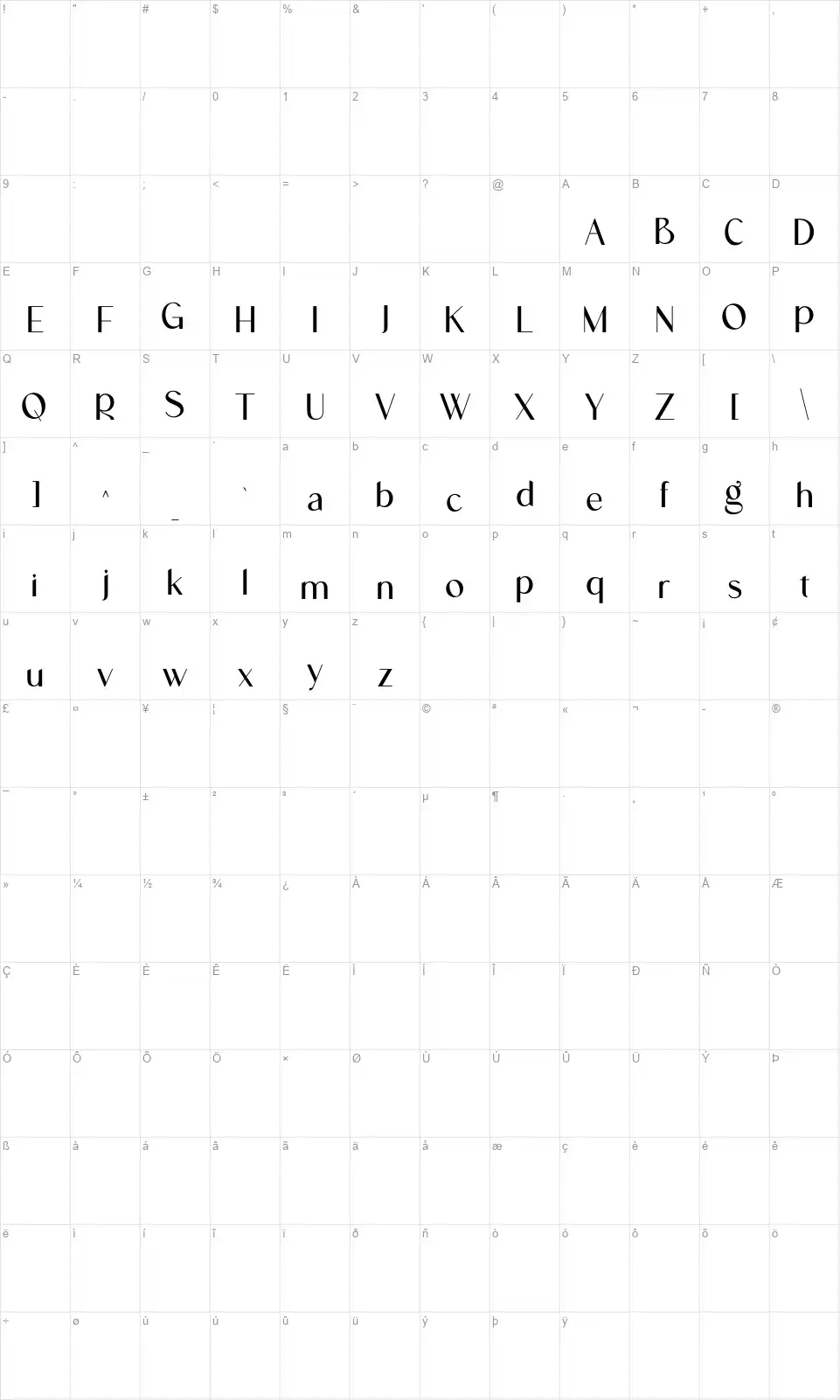 Gencha Mappa dei caratteri Genchafont character map